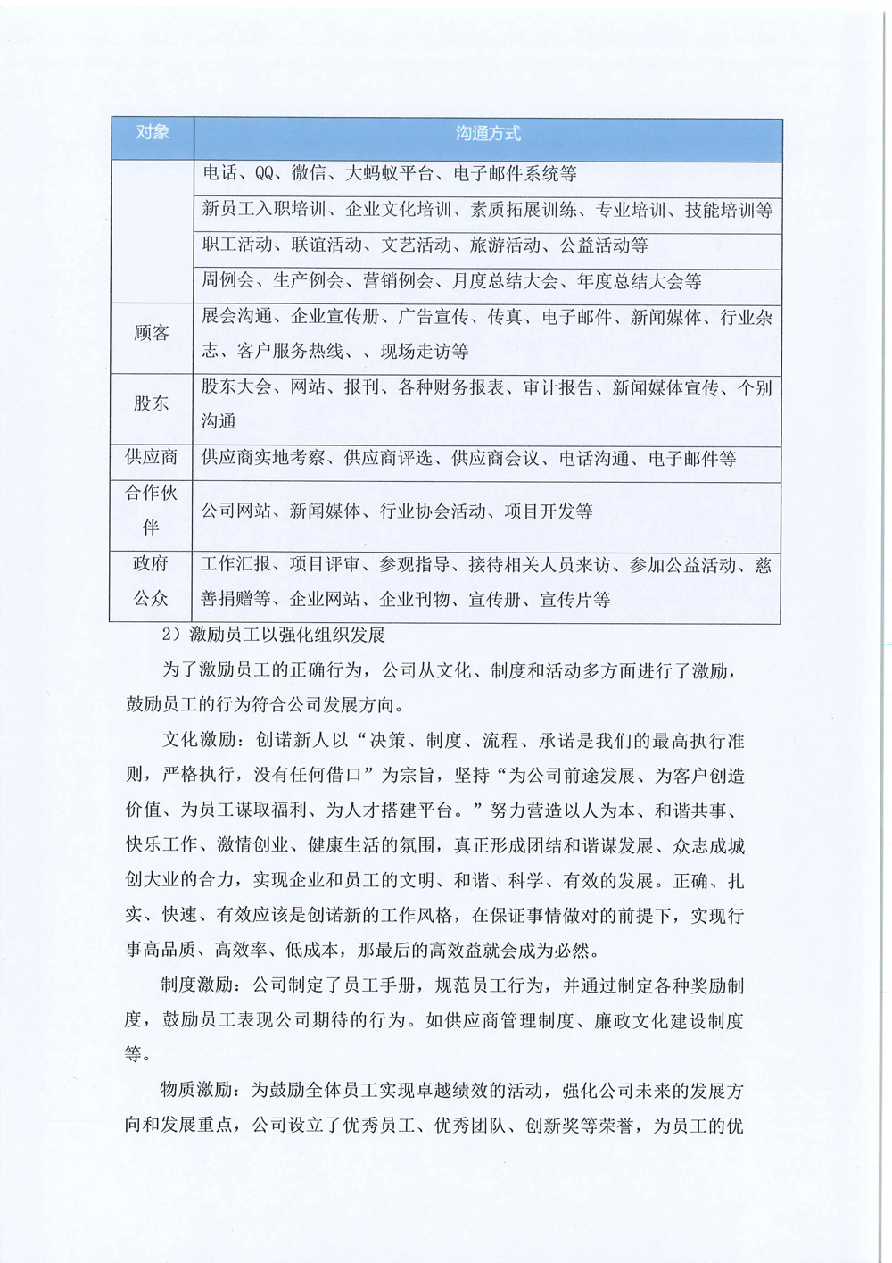 2024年企業(yè)社會(huì)責(zé)任報(bào)告-10.jpg